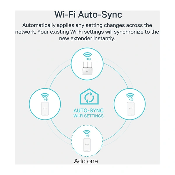cpl-tp-link-av1000-gigabit-powerline-ac-wi-fi-kit-300-mbps-tl-wpa7517-kit-bon-prix-maroc-casa-rabat-tanger-maxfor-systeme-5.webp