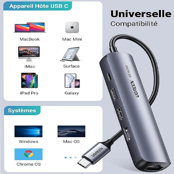 hub-usb-c-ugreen-5-en-1-supporte-pd-power-delivery-100w-recharge-cm418-ref-10919-bon-prix-maroc-casa-rabat-tanger-maxfor-systeme-5.webp