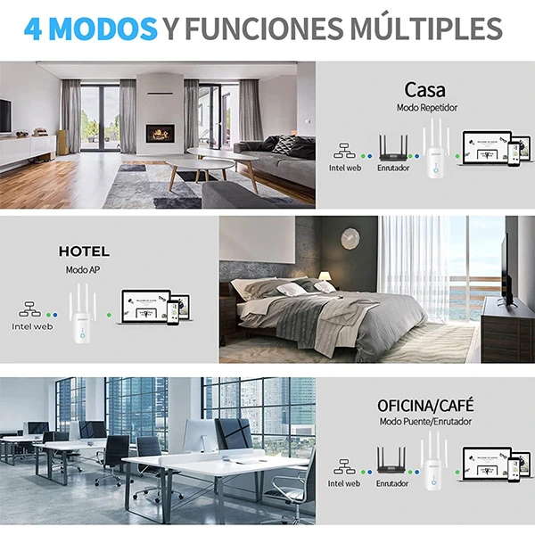 joowin-repeteur-wifi-1200-mbps-double-bande-amplificateur-de-signal-avec-4-antennes-modes-repeteur-ap-routeur-couverture-360-installation-facile-bon-prix-maroc-casa-rabat-tanger-maxfor-systeme-4.webp