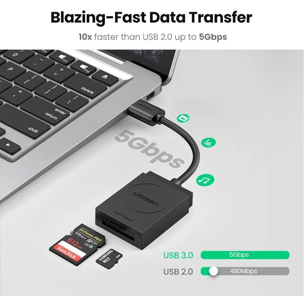 lecteur-carte-memoire-sd-tf-ugreen-usb-3-0-2-en-1-20250-bon-prix-maroc-casa-rabat-tanger-maxfor-systeme-2.webp